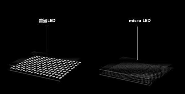 前郭苹果手机维修分享什么时候会用上MicroLED屏？ 