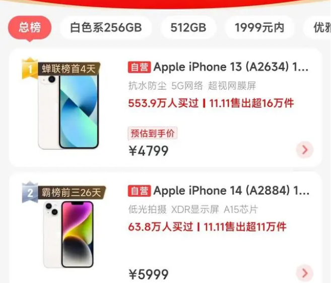 前郭苹果14维修分享iPhone14配置不如同价位的安卓还能大卖 