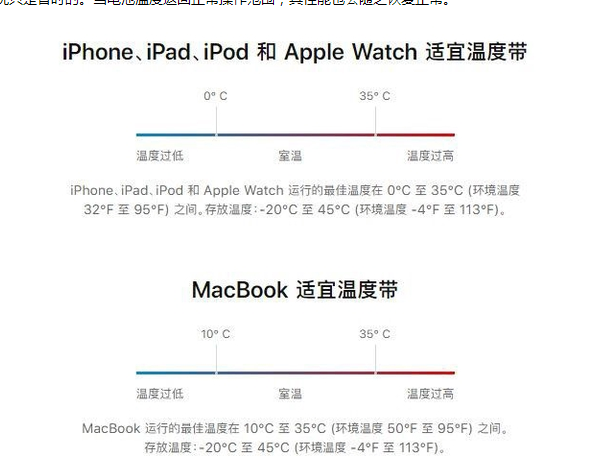 前郭苹果13维修分享iPhone 13耗电越来越快怎么办 