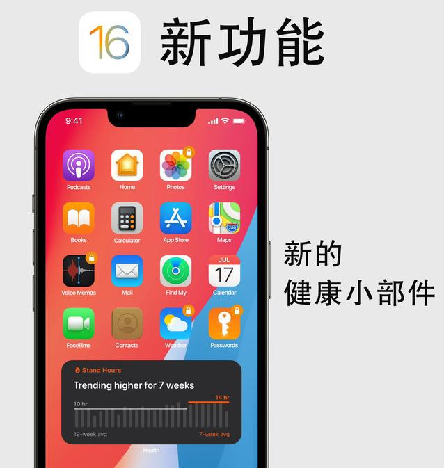 前郭苹果手机维修分享iOS16新功能汇总 