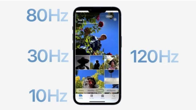 前郭苹果14维修分享iPhone 14有高刷吗 