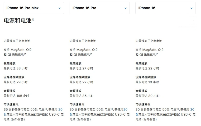 前郭苹果手机维修分享 iPhone 16 目前实测充电峰值功率不超过 39W 