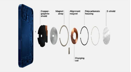 前郭苹果手机维修分享iPhone 12真的会威胁身体健康吗 