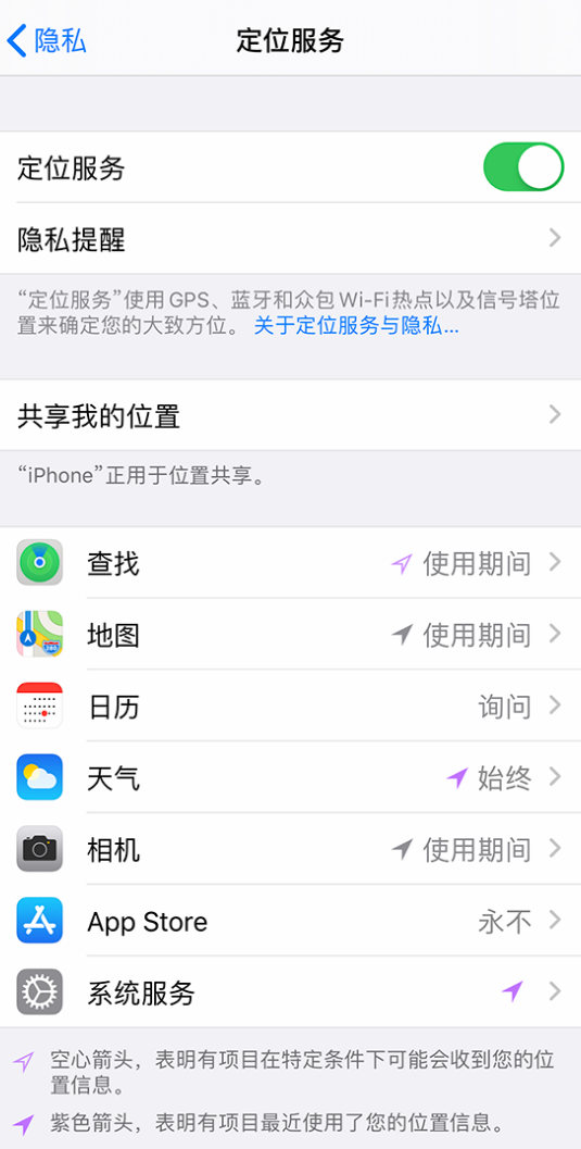 前郭苹果手机维修分享iPhone 状态栏中时间显示为蓝色图标是什么情况 